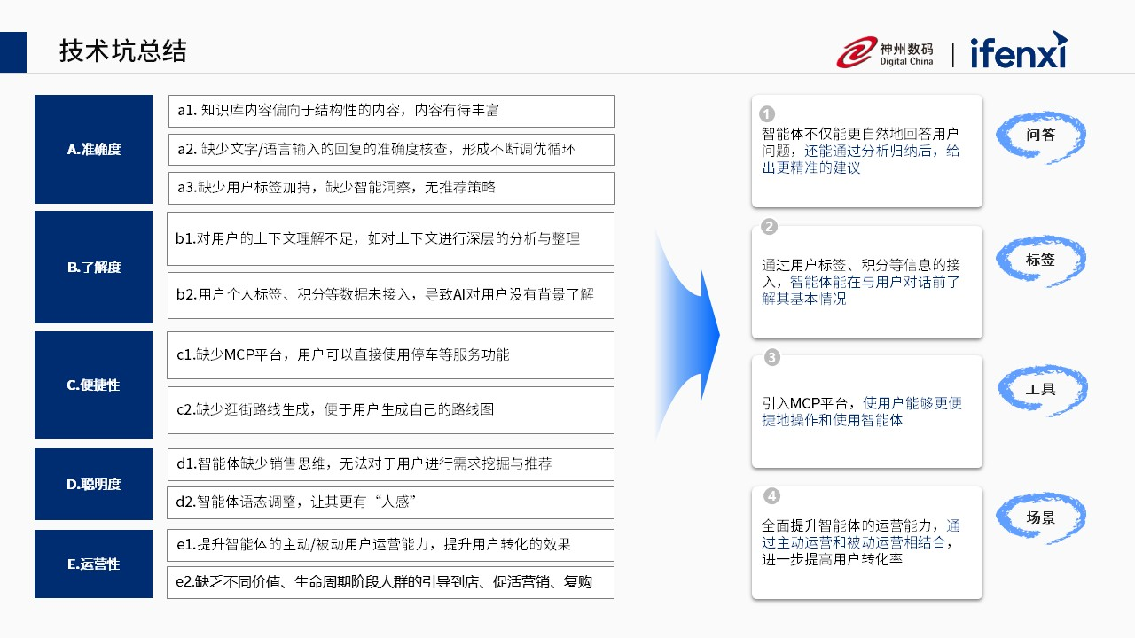 1670603900394251.jpg 20221210003345.jpg